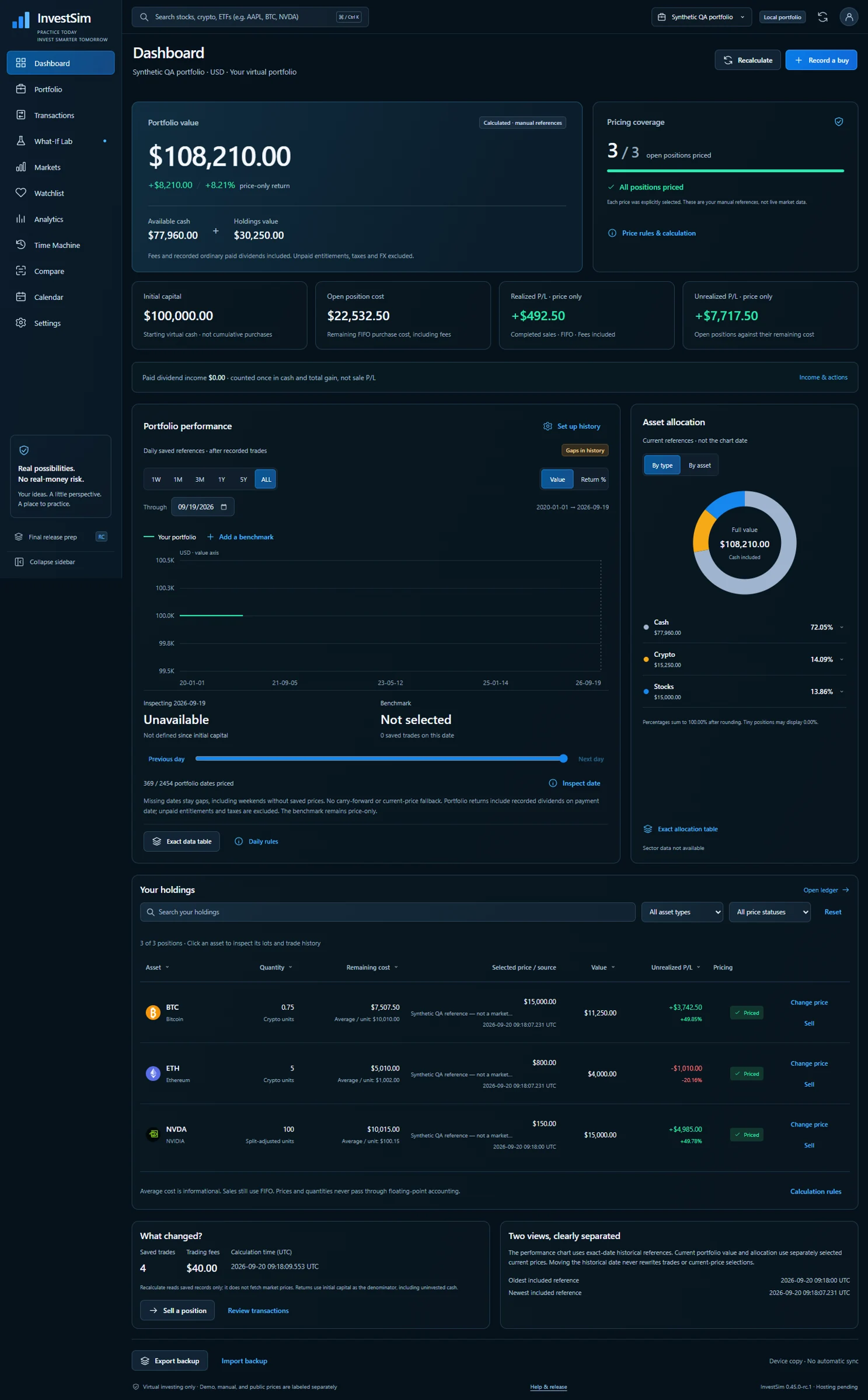 InvestSim dashboard showing a synthetic virtual portfolio, performance chart and asset allocation