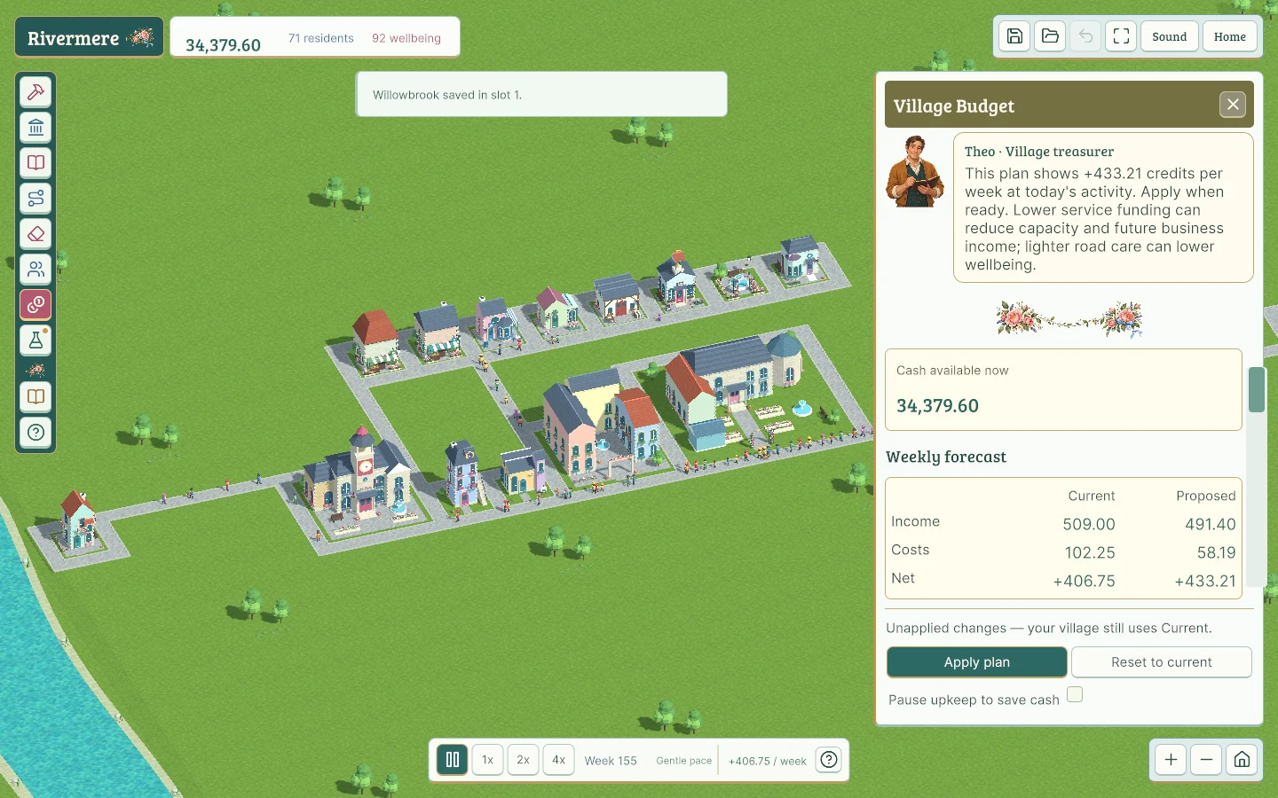 Rivermere village simulation with buildings, residents and the village budget planner